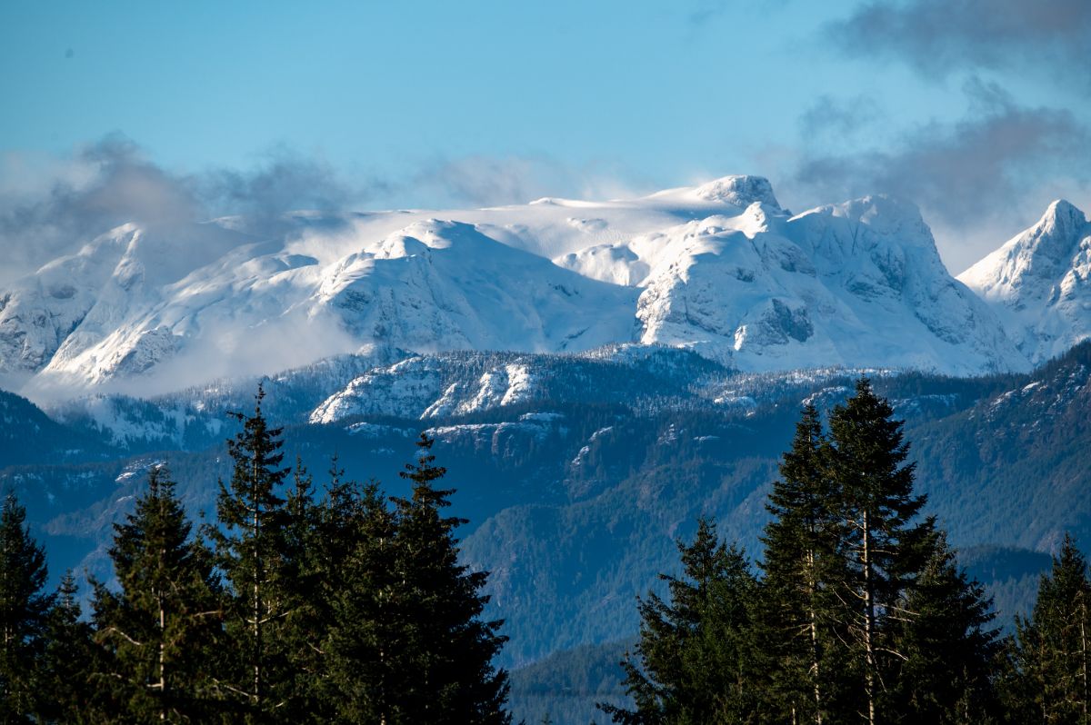 Landscape Photography